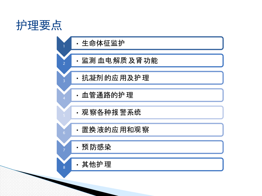 CRRT的护理要点.pptx_第2页