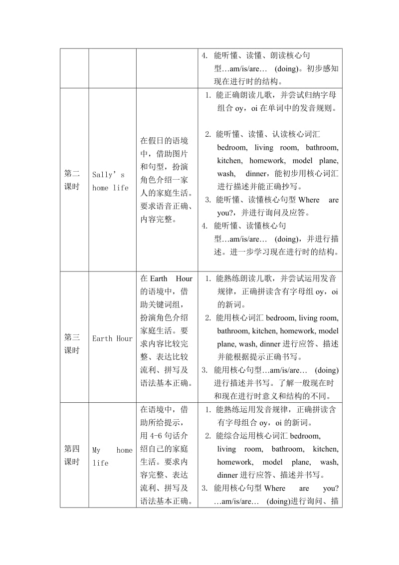 4BM2U3Homelife单元备课 (2).doc_第2页