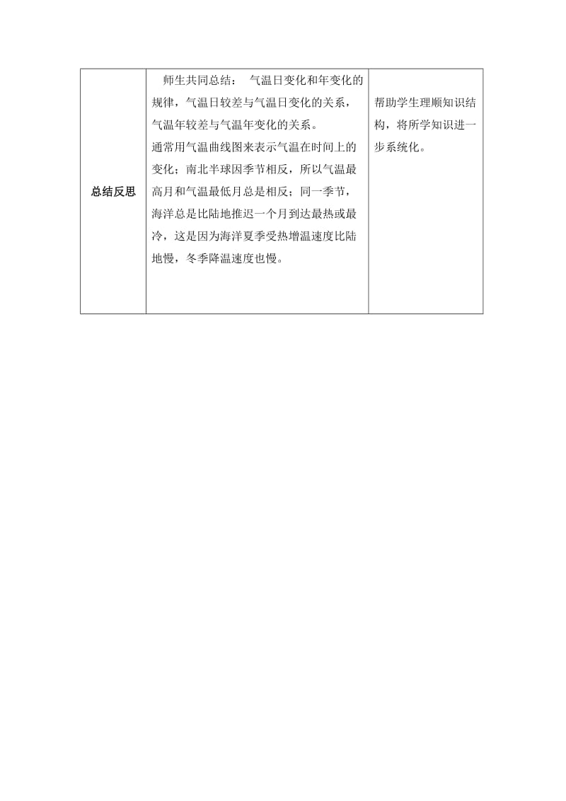 气温日变化与年变化教学过程.docx_第2页