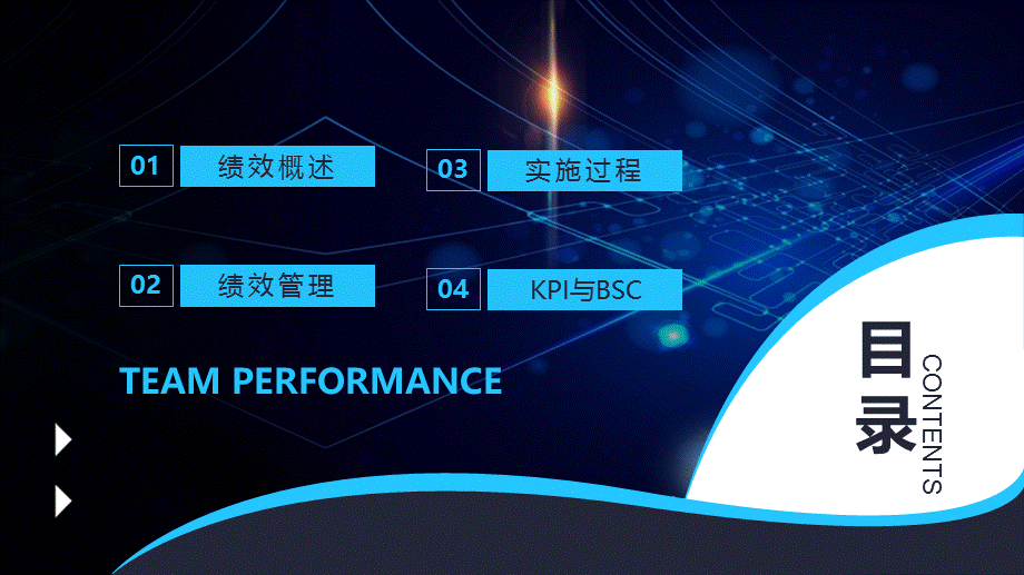 团队绩效KPI管理培训课程教学培训精品定制PPT模板.pptx_第2页