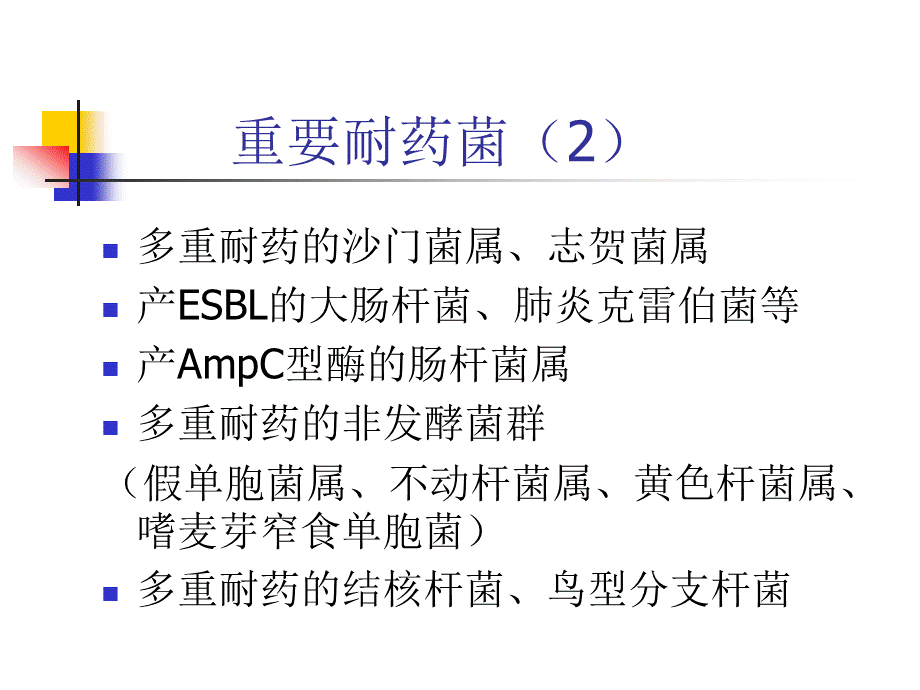 常见耐药菌感染治疗现状资料.ppt_第3页