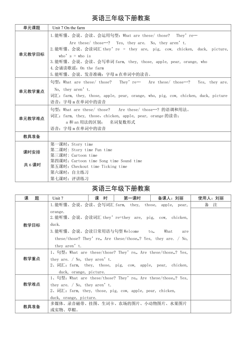 英语三年级下册Unit7教案.doc_第1页