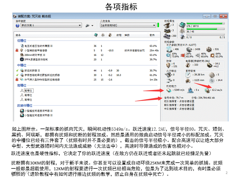 EVE《截击傻瓜式操作手册》.pptx_第2页