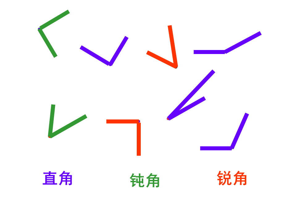 2《角的分类和画角》PPT.ppt_第3页