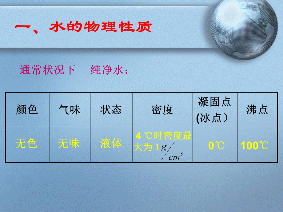 4.3水的组成 (4).ppt_第2页