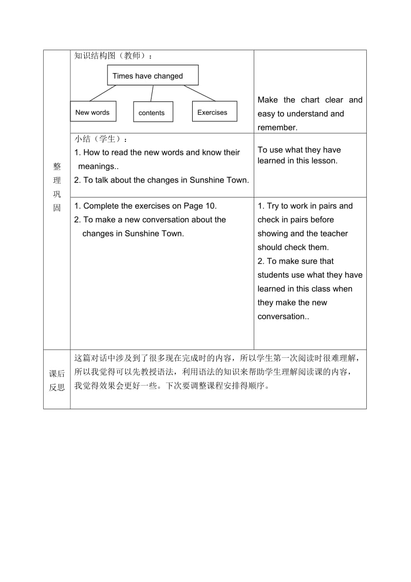 8Bunit1Reading1电子教案 (2).doc_第2页