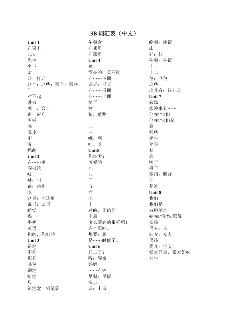 3B重点1-4单元词汇和知识点 (2).doc_第1页