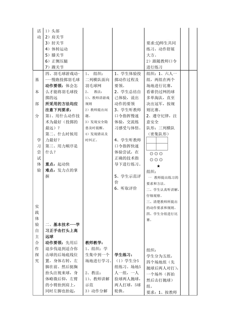 百花奖羽毛球课.doc_第3页