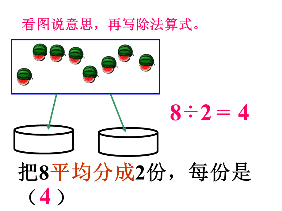 4.2 认识除法各部分名称.ppt_第2页