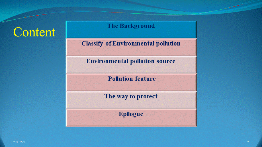 环境污染与治理(学术与思辨)Enviroment-Pollution-and-Protection.pptx_第2页