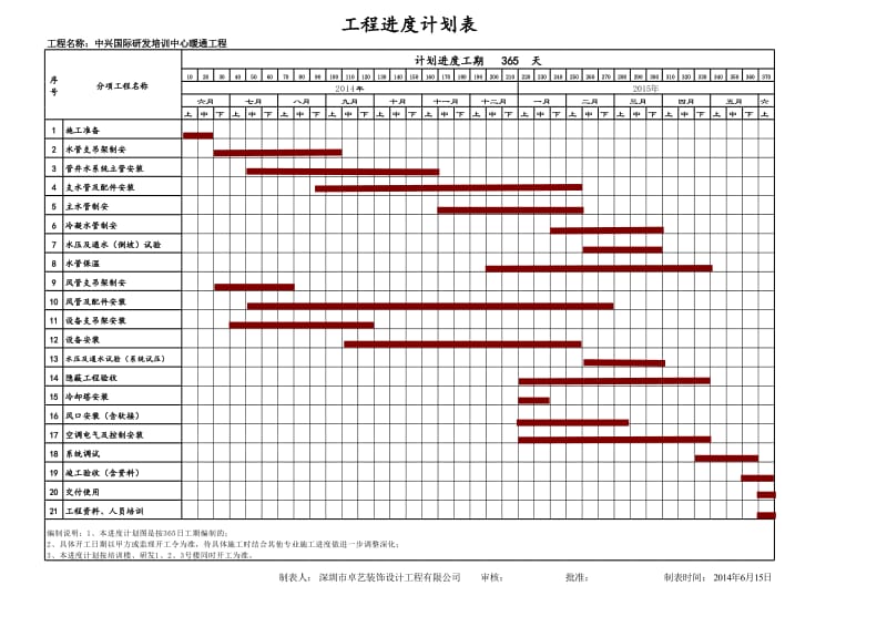 施工进度计划表.xls_第3页