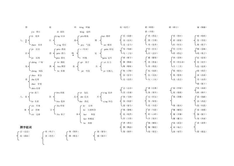 西师版第八册多音字集锦.doc_第2页