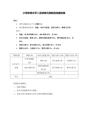 小学体育水平二足球单元测验双向细目表.doc