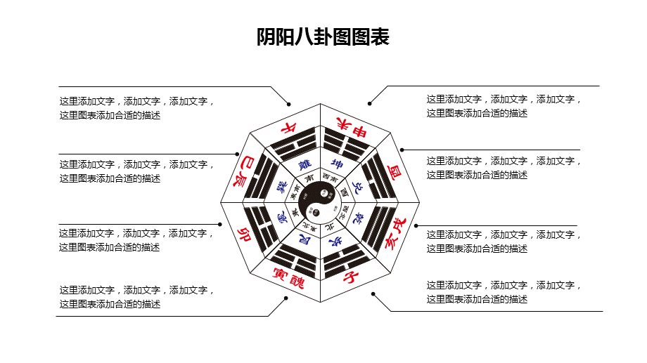 阴阳八卦图图表培训讲座课件PPT模板.pptx_第3页