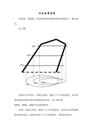 01相交的等值线 (2).doc