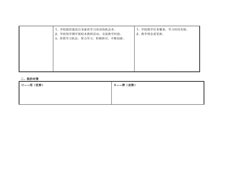 李瑛任务表单：个人自我诊断SWOT分析表.doc_第2页