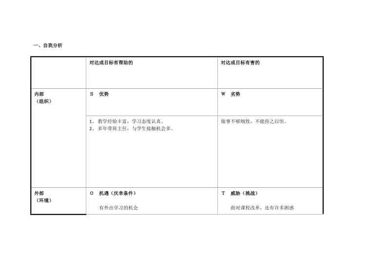 任务表单：个人自我诊断SWOT分析表(3).doc_第1页