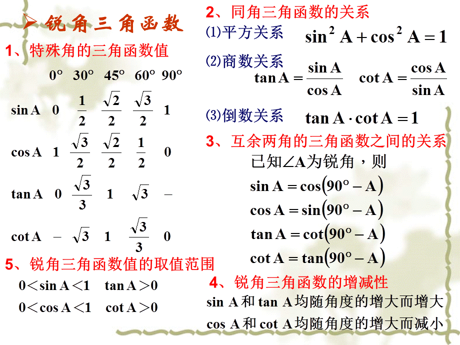 2531解直角三角形（阳）.ppt_第2页