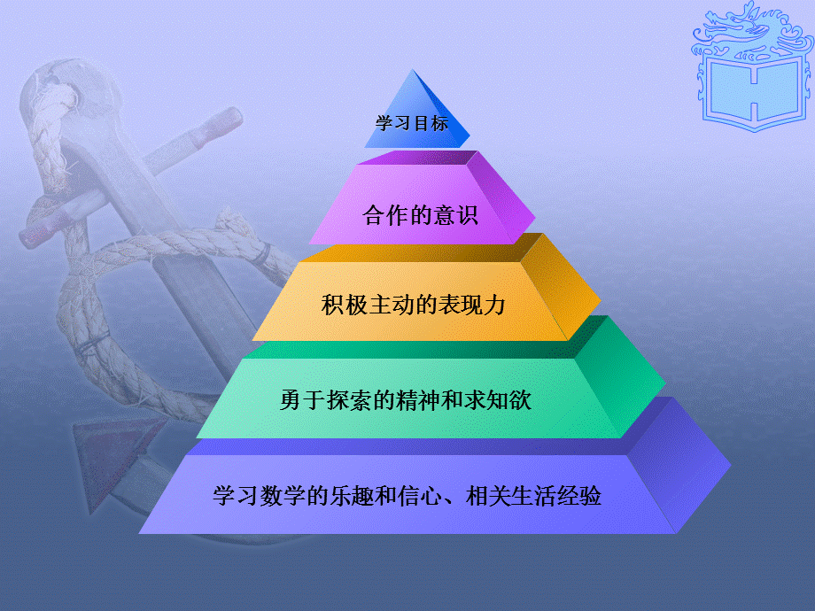 1.1集合的概念.ppt_第3页