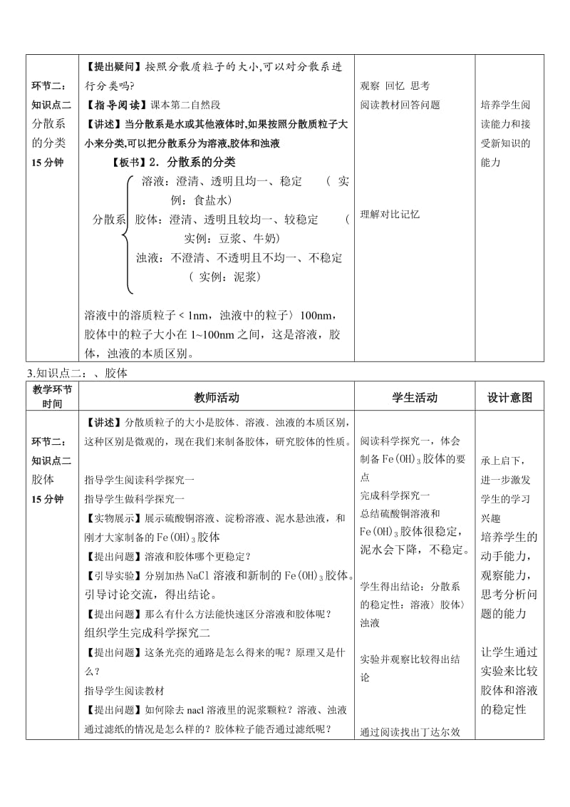 物质的分类教学设计(第2课时).doc_第2页