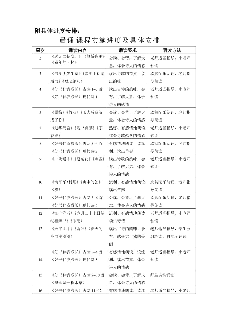 2014四年级晨诵计划 (2).doc_第2页