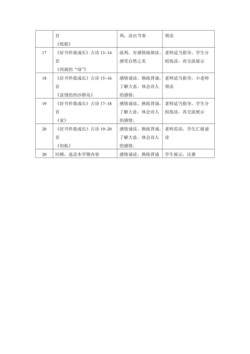 2014四年级晨诵计划 (2).doc_第3页