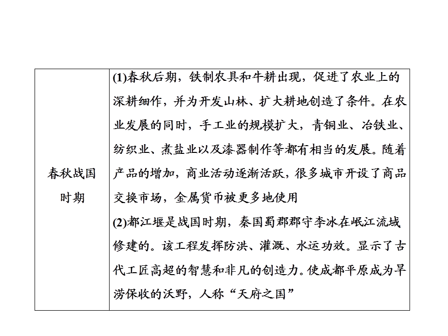 2018年秋人教版历史七年级上册习题课件：第4单元 专题突破一　经济发展(共15张PPT).ppt_第3页