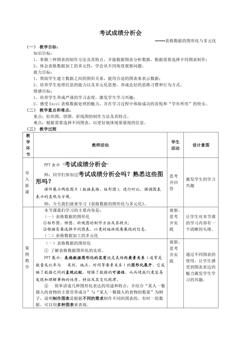 表格数据的图形化与多元化.doc_第1页