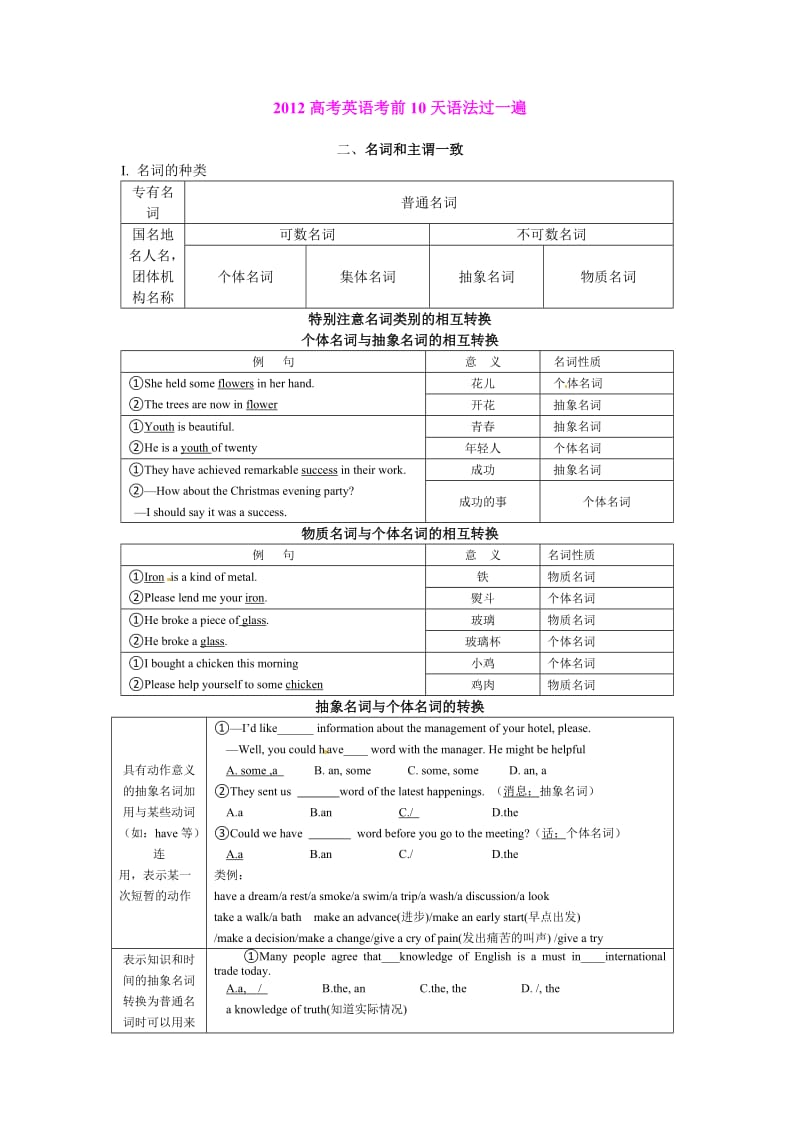 考前10天语法过一遍：2、名词和主谓一致.doc_第1页