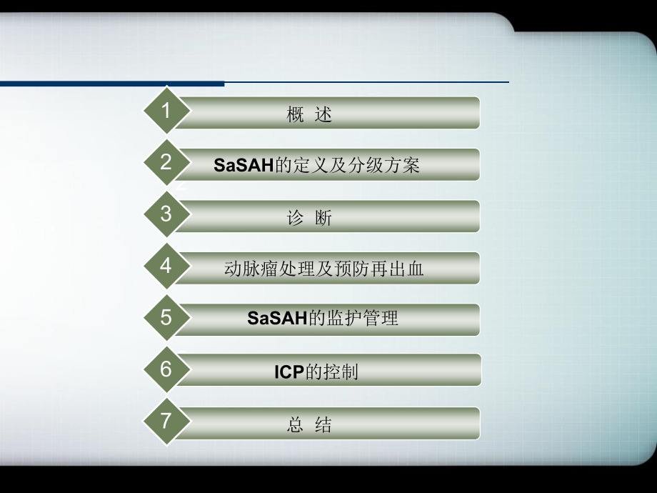 重症动脉瘤性蛛网膜下腔出血管理专家共识.pptx_第2页