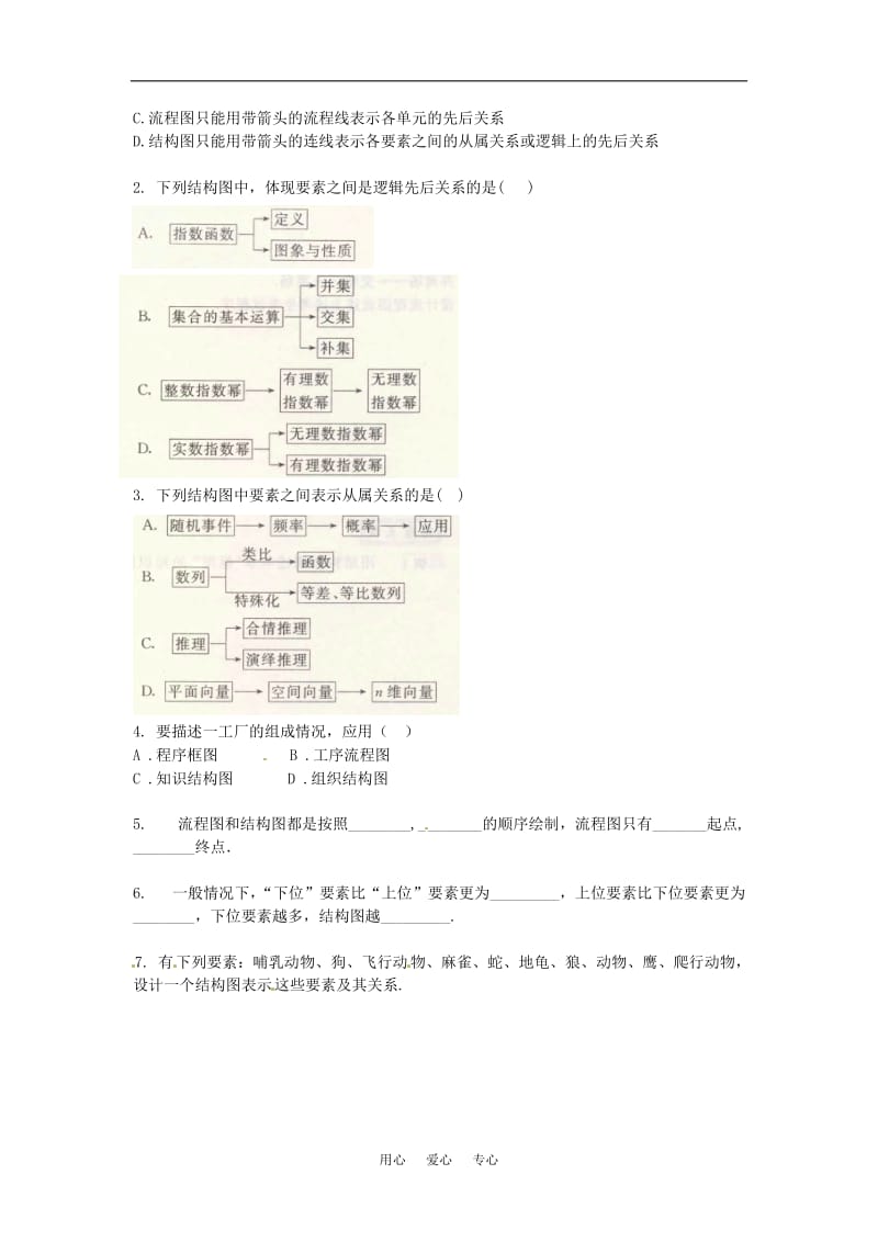 高中数学 4.2结构图同步练习 新人教A版选修1-2.doc_第2页