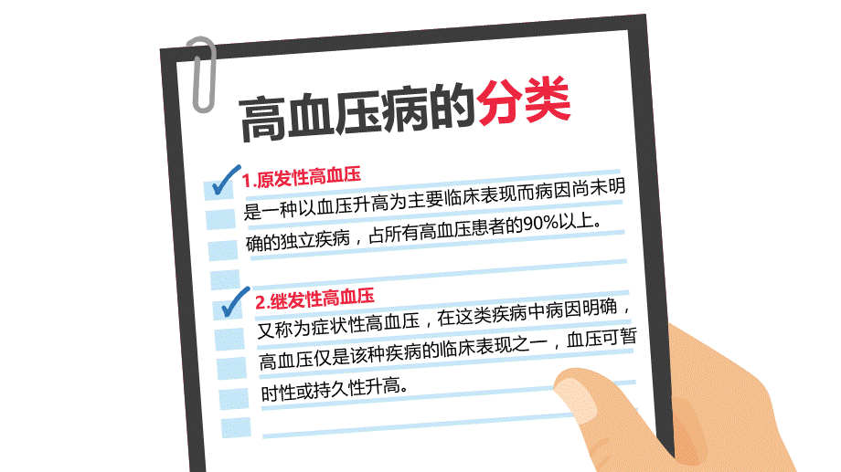 高血压教育与预防培训讲座课件PPT模板.pptx_第3页