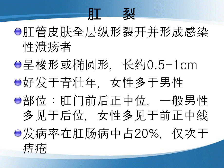 肛裂诊治知识.ppt_第1页