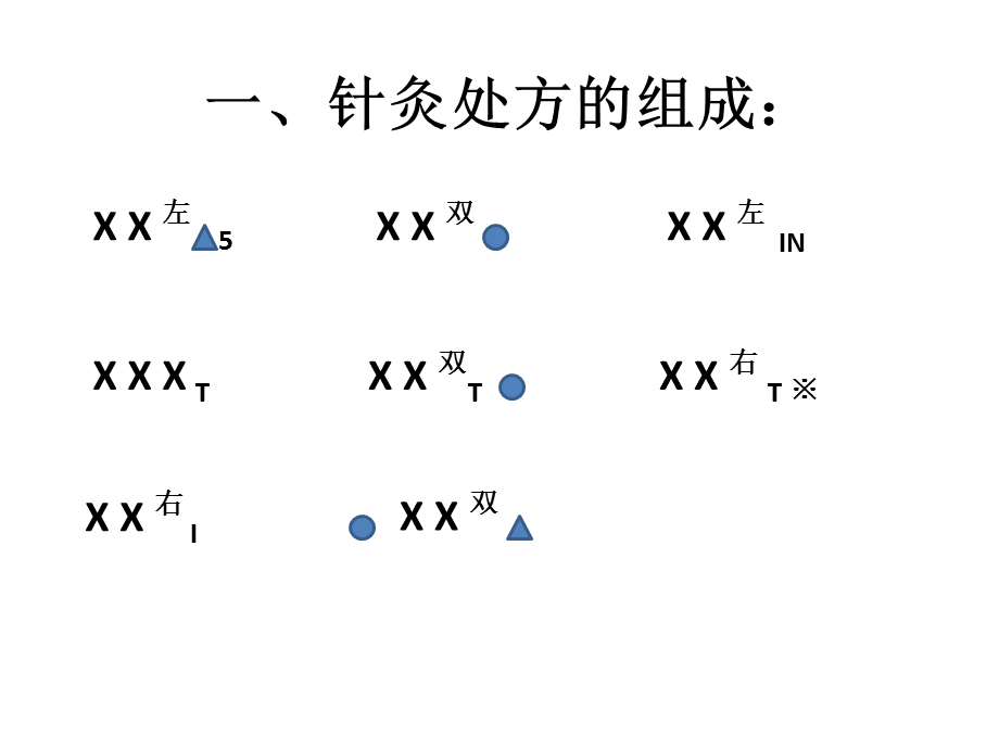 针灸治疗实训-内科病证.ppt_第2页