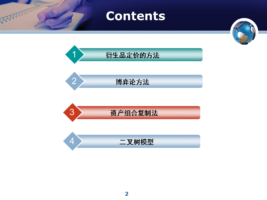 衍生品定价的方法.ppt_第2页