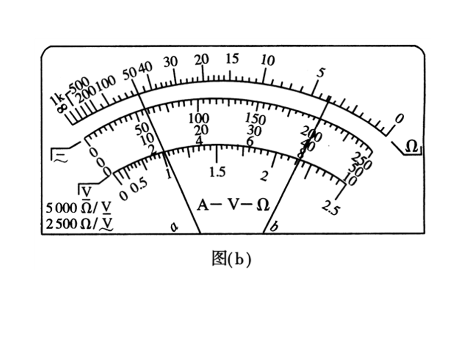 29练习使用多用电表.ppt_第1页