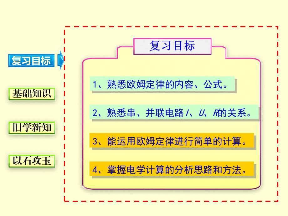 174_欧姆定律在串、并联电路中的应用（1）[1].ppt_第2页