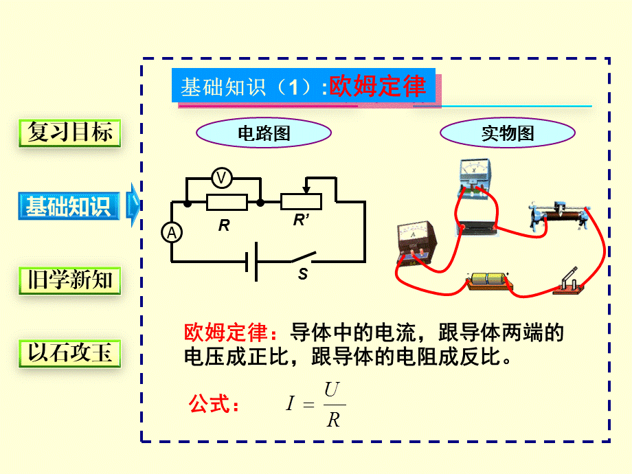 174_欧姆定律在串、并联电路中的应用（1）[1].ppt_第3页