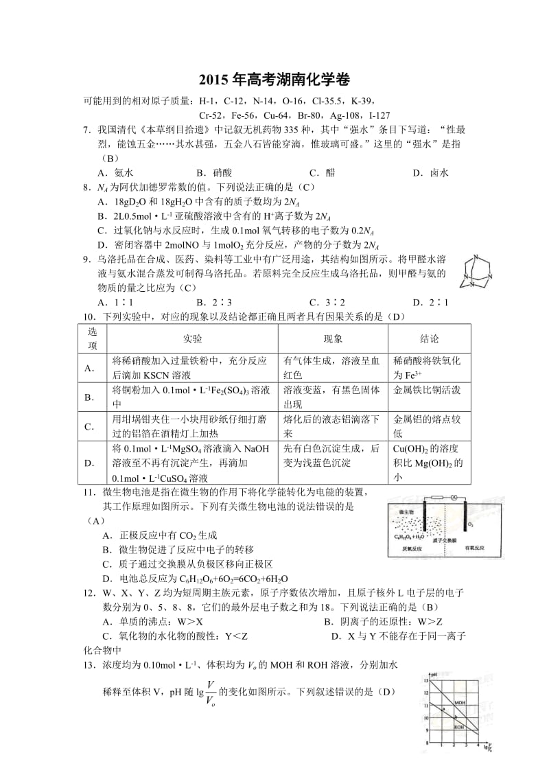 2015年普通高等学校招生全国统一考试[湖南卷]（word版做有答案） (2).doc_第1页