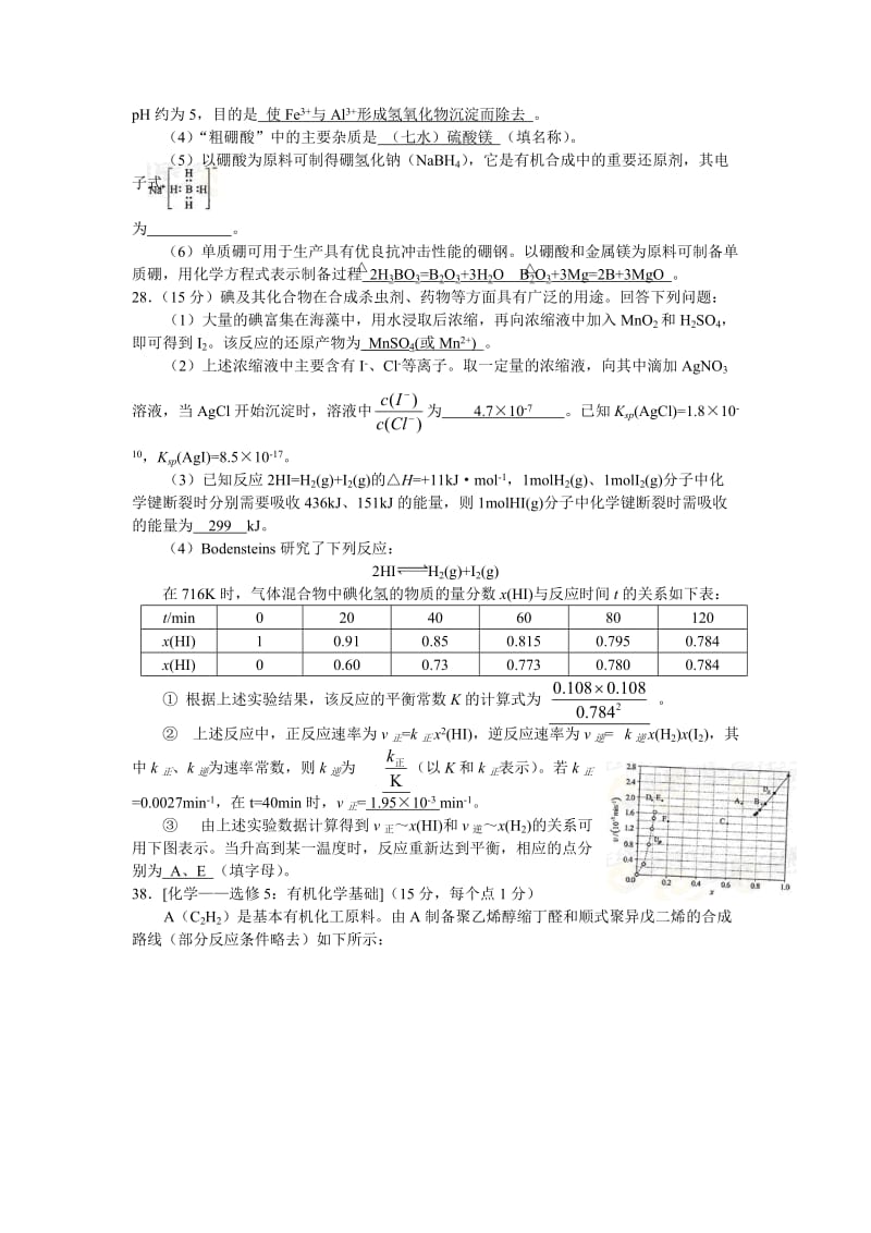 2015年普通高等学校招生全国统一考试[湖南卷]（word版做有答案） (2).doc_第3页