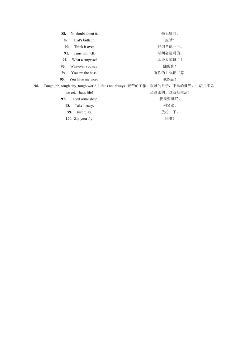 英语聊天常用语100句.doc_第3页