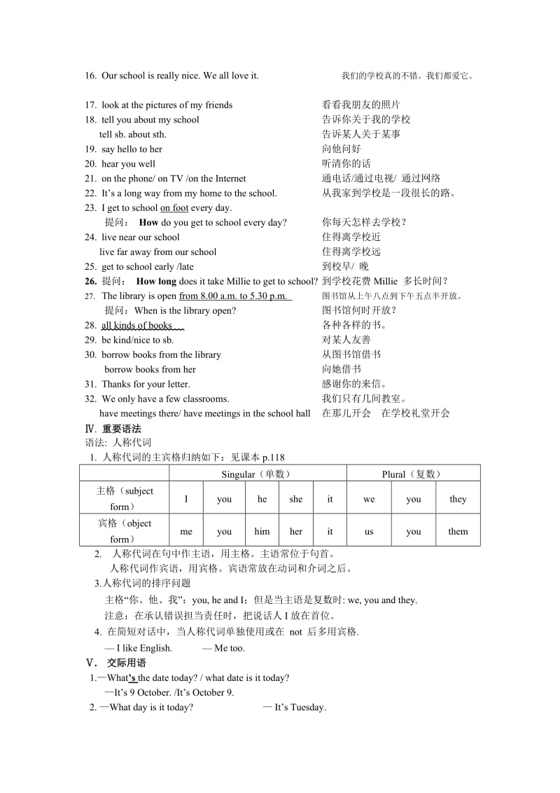 7AUnit3Welcometoourschool复习讲义3.doc_第2页