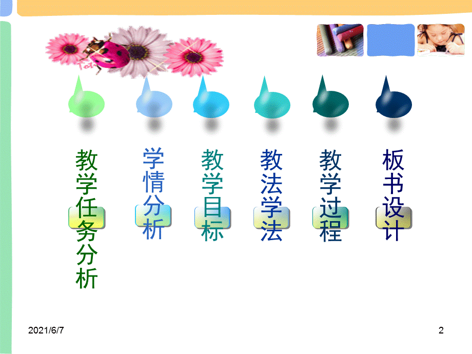 闭合电路欧姆定律说课.ppt_第2页