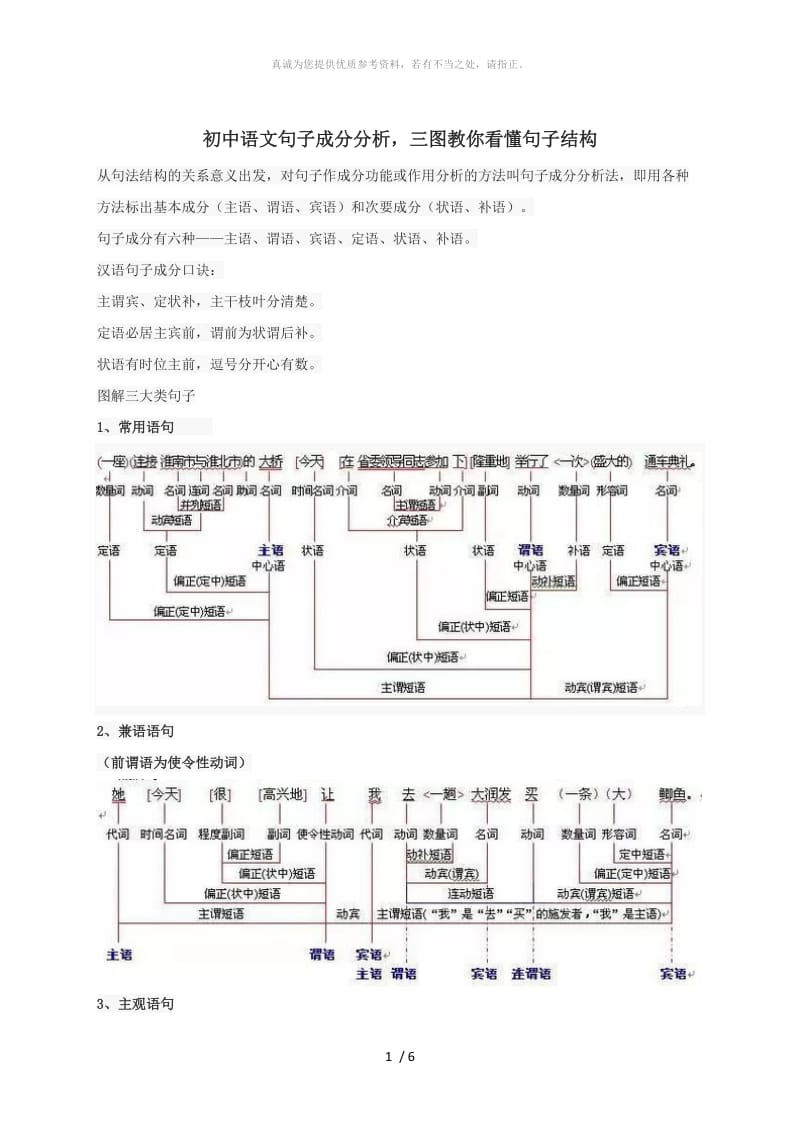 初中语文句子成分分析,三图教你看懂句子结构.doc_第1页