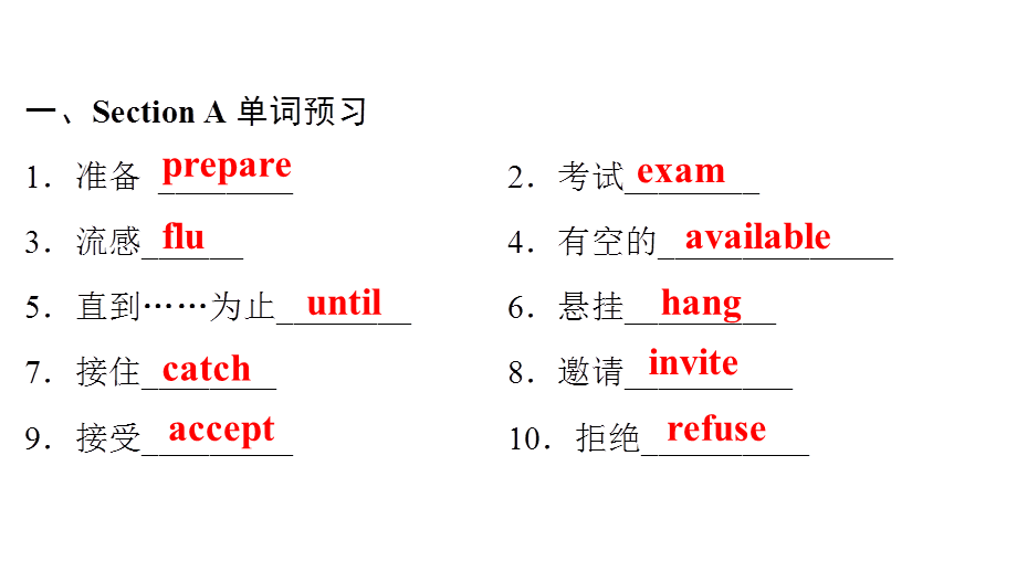 Unit 9Part 1 Section A.ppt_第2页