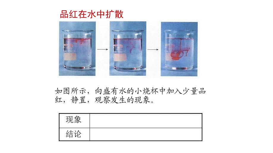 人教版九年级化学上3.1.1 物质由微观粒子构成物质是由微观粒子构成的教学课件共16张PPT含学案、视频.ppt_第3页