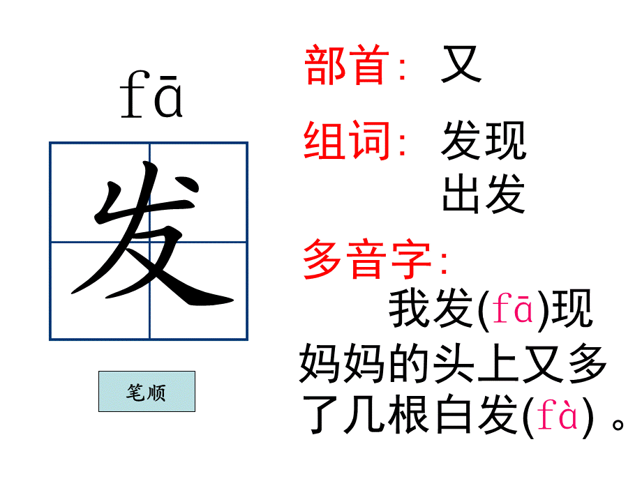 一年级下册语文课件-33 火车的故事｜人教新课标 .ppt_第3页