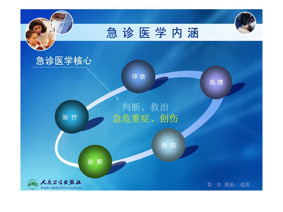 急诊医学1444345719[整理版课件.ppt_第3页