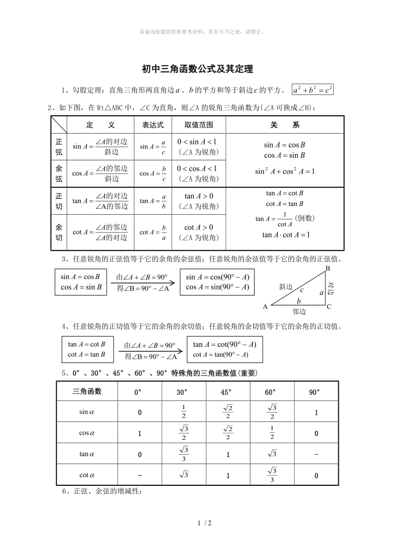 初中三角函数公式及其定理.doc_第1页