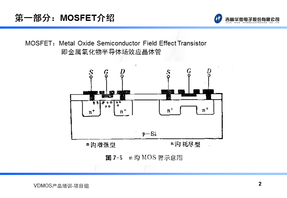 VDMOS-详细培训教案.ppt_第3页